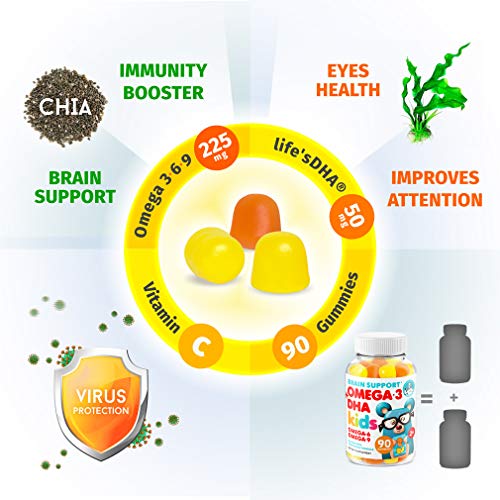 Dr. Moritz Vegan Omega 3 Gummies for Kids