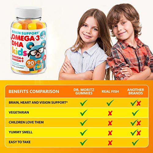Dr. Moritz Vegan Omega 3 Gummies for Kids