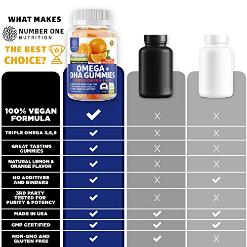 Vegan Omega 3 6 9 DHA Gummies for Health