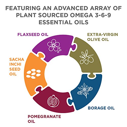Vegan Omega 3-6-9 Essential Fatty Acid Complex
