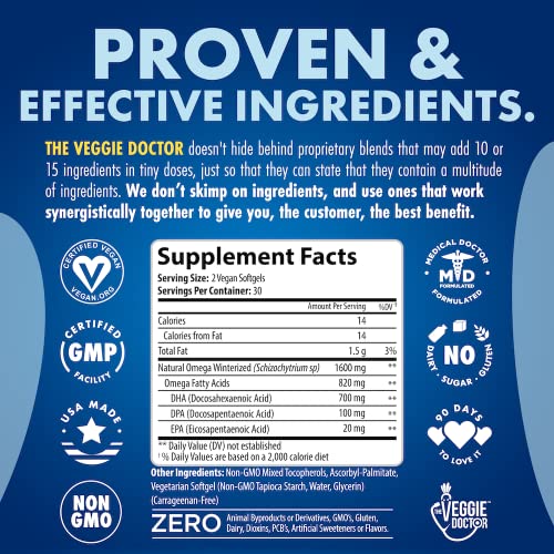 Plant-Based Omega 3 Algae Supplement for Health