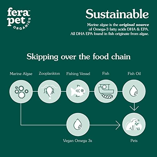 Fera Pets Vegan Omega 3 for Dogs & Cats