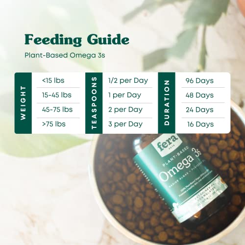 Fera Pets Vegan Omega 3 for Dogs & Cats