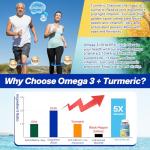Vegan Omega-3 Gummies with Turmeric for Wellness