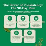 Vegan Omega 3-6-9 Hemp Oil Capsules 1000mg