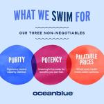 2100 mg Oceanblue Vegan Omega-3 - Triple Strength Supplement