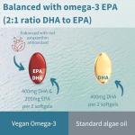 High-Potency Vegan Omega 3 & Astaxanthin Softgels