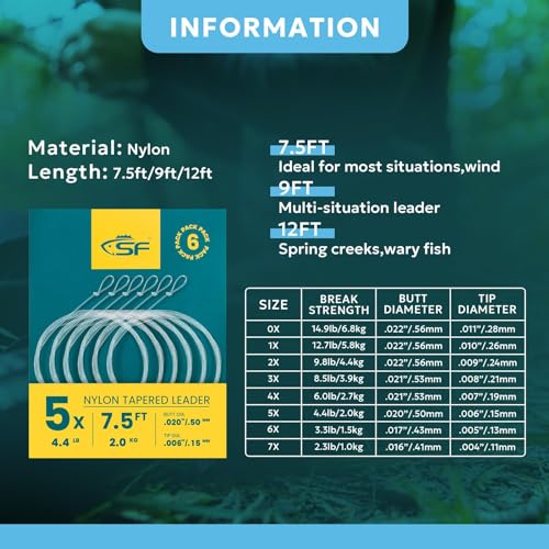 6Pcs Pre-Tied Nylon Fly Fishing Leaders 7.5FT