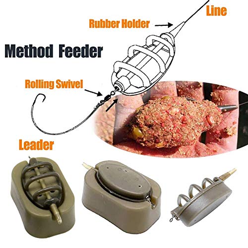 Inline Fishing Feeders Set with Quick Release Mould