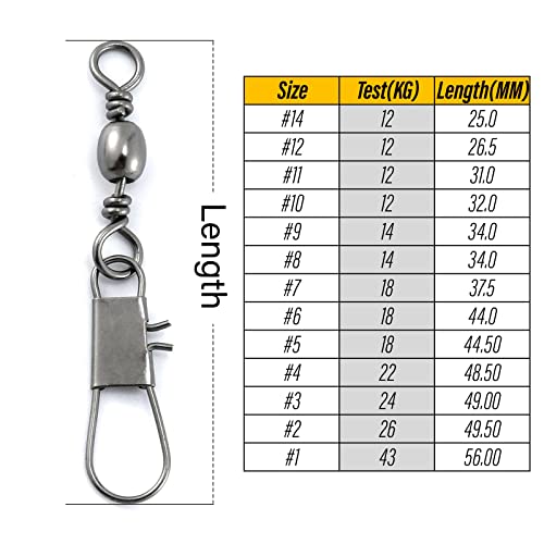 Alwonder 100 Pcs High Strength Fishing Snap Swivels