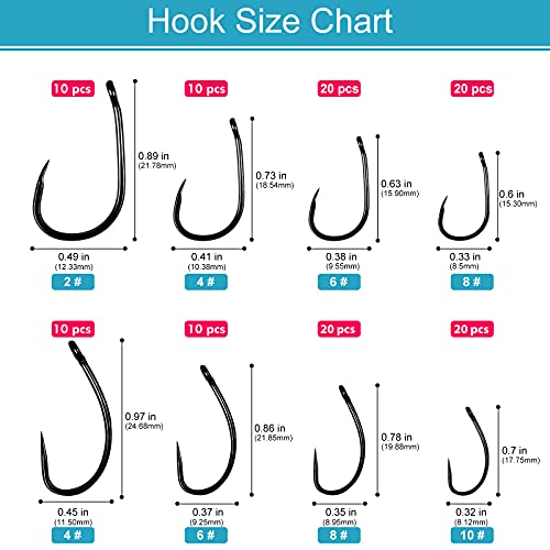 Luroad 120pcs Barbless Carp Fishing Hooks Set