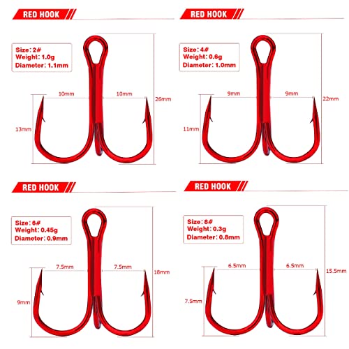Conskyee 100pcs Size 4 Red Treble Hooks