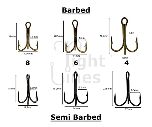 Pike Pop Up Rigs - Wire Trace Tackle