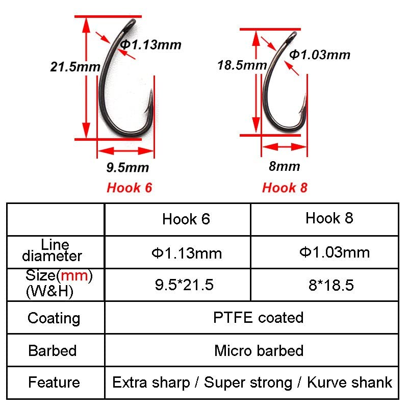 Ready Tied Carp Ronnie Rig - Size 8 Hook