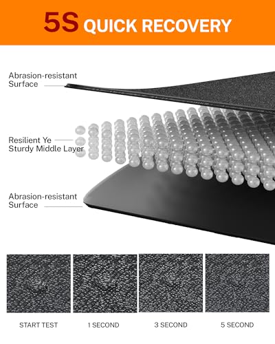 UMAY Thick Exercise Equipment Mat for Home Gym