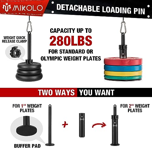 Mikolo Fitness Dual Cable Pulley System