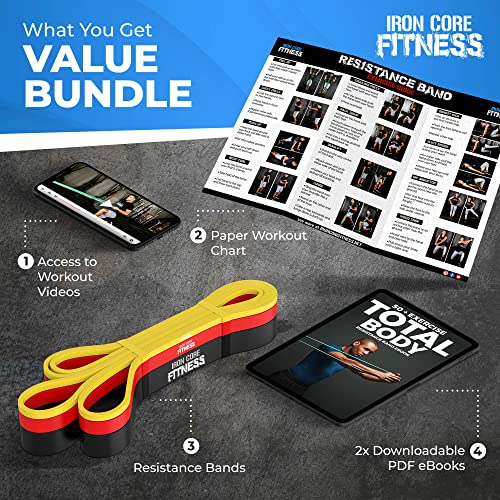 Heavy-Duty Resistance Bands Set for Stretching