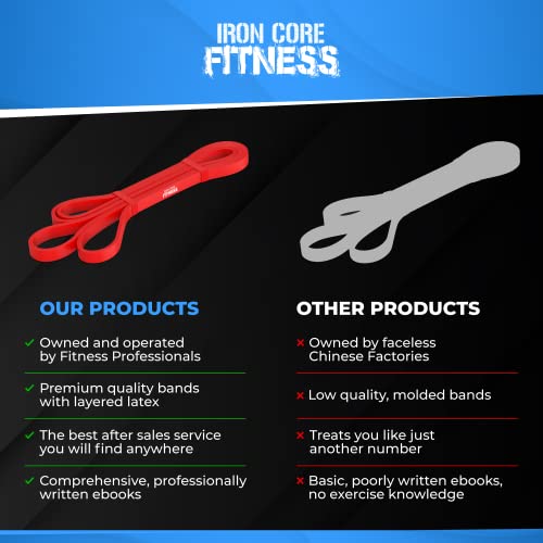 Heavy-Duty Resistance Bands Set for Stretching