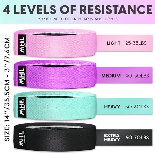Fabric Resistance Bands Set - 4 Booty & Leg Bands