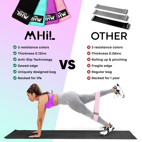 Fabric Resistance Bands Set - 4 Booty & Leg Bands