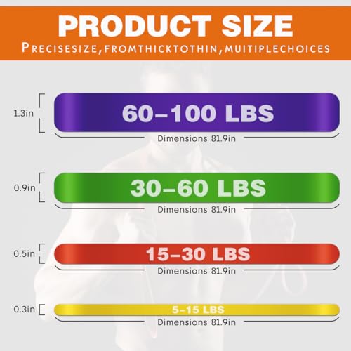 Portable Resistance Bands for Strength Training