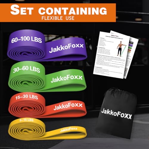 Portable Resistance Bands for Strength Training