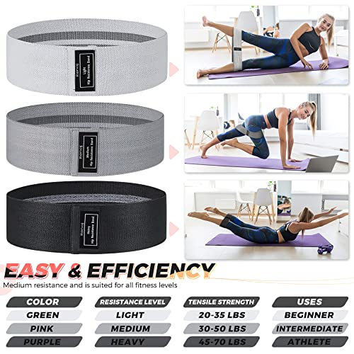 Renoj Resistance Bands Set for Total Body Workout