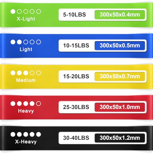 Multi-Colored Resistance Bands Set for All Fitness