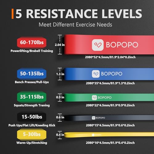 BOPOPO Resistance Bands Set for Home Workouts