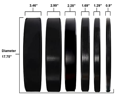 Signature Fitness 210LB Olympic Bumper Plate Set