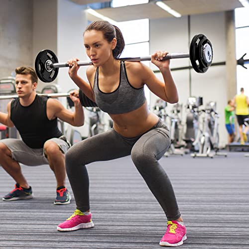 RitFit Olympic Rubber Grip Weight Plates