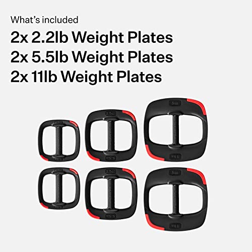 Les Mills™ 6 Weight Plate Exercise Set