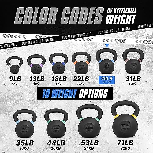 12kg Cast Iron Kettlebell for Strength Training