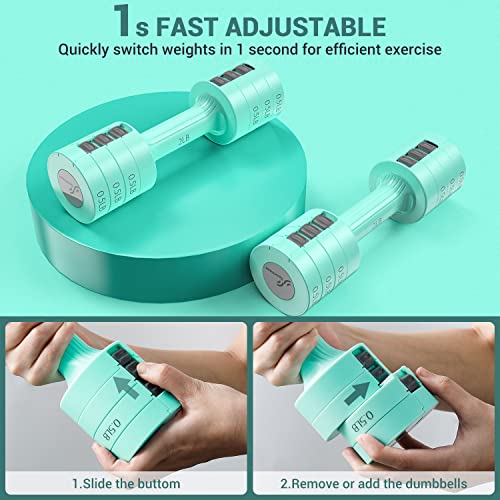 Adjustable Dumbbells Set: Sportneer 0.9-4.5KG Pair