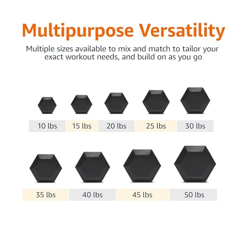 10 lb Rubber Encased Hex Dumbbell for Strength Training