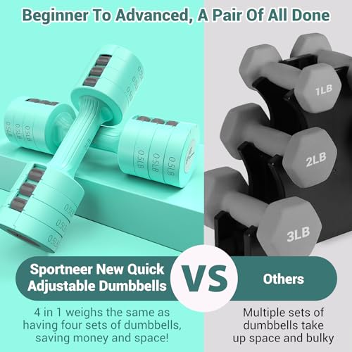 Adjustable Dumbbells Set: Sportneer 0.9-4.5KG Pair