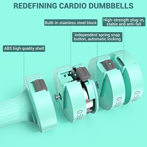 Adjustable Dumbbells Set: Sportneer 0.9-4.5KG Pair
