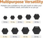 Amazon Basics 15 lb Rubber Hex Dumbbell