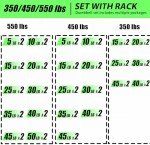 Hex Weight Dumbbell Set with Rack – 5-50 lbs