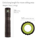 Multi-Density Foam Massage Roller for Recovery