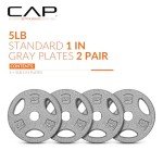 CAP Barbell 1-Inch 5 lbs Grip Weight Plates