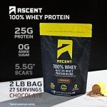 Ascent Whey Protein Powder - Chocolate Flavor 2 lb