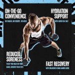 Fast-Acting Animal Recovery Chews for Muscle Repair