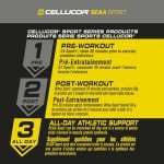 Cellucor BCAA Sport Powder, Cherry Limeade Flavor 30 Servings
