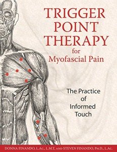 Myofascial Pain Relief Trigger Point Therapy Guide