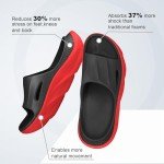 AnyuTech Recovery Slides with Arch Support