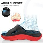 AnyuTech Recovery Slides with Arch Support