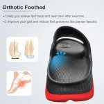 AnyuTech Recovery Slides with Arch Support