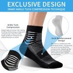 Compression Ankle Support Socks for Plantar Fasciitis