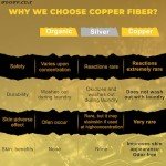 Copper Compression Socks for Hiking & Sports, 3 Pairs